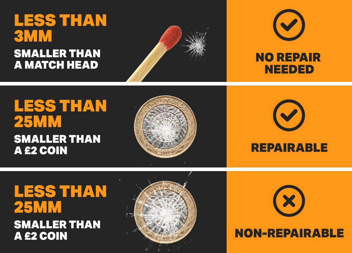 Windscreen Chip Repair