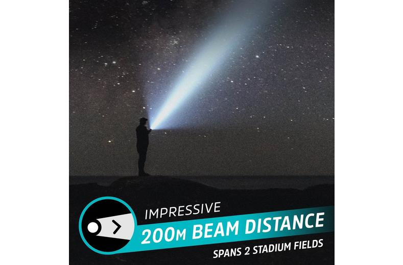 Energizer Hybrid Tactical Light Energizer Hybrid Tactical Light