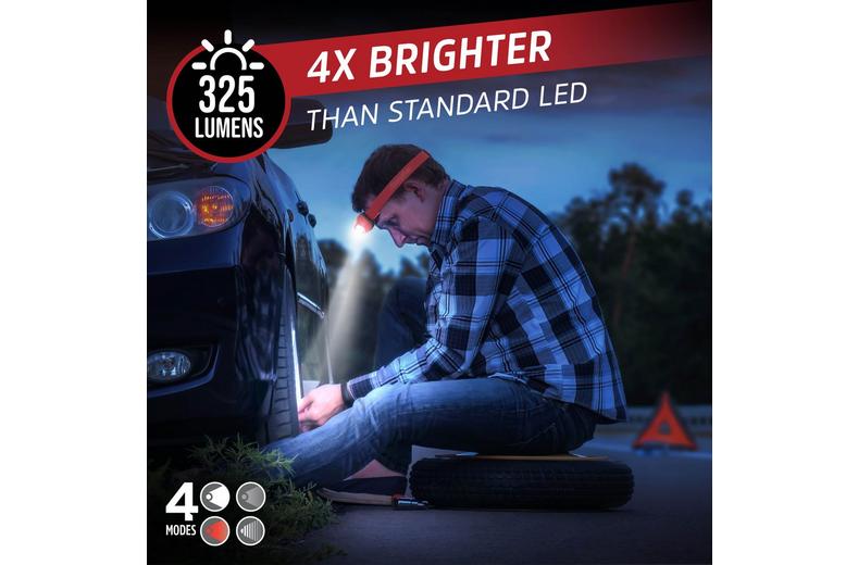 Energizer HDL20 Head Torch Energizer HDL20 Head Torch