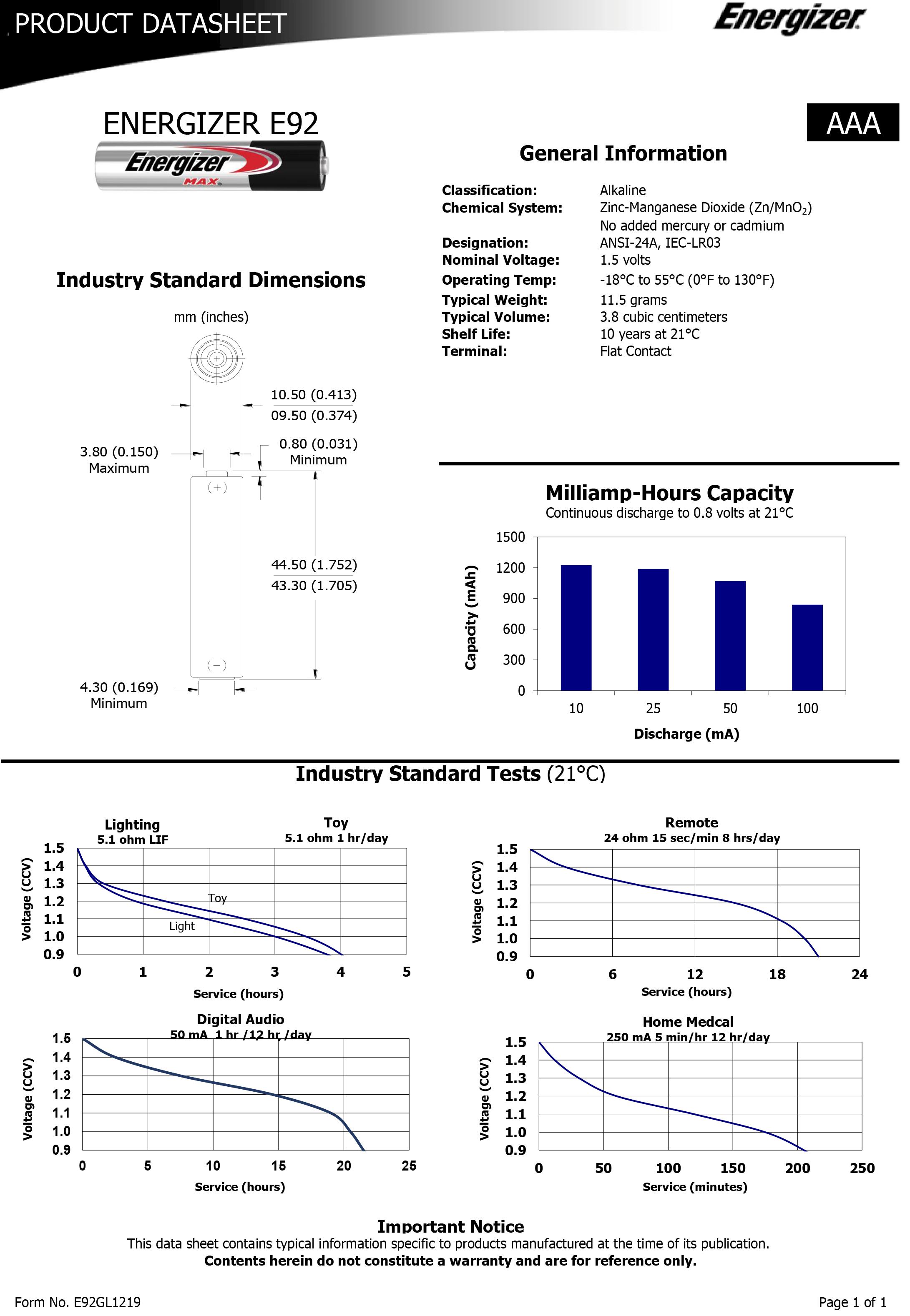 Energizer Max AAA 4 Pack