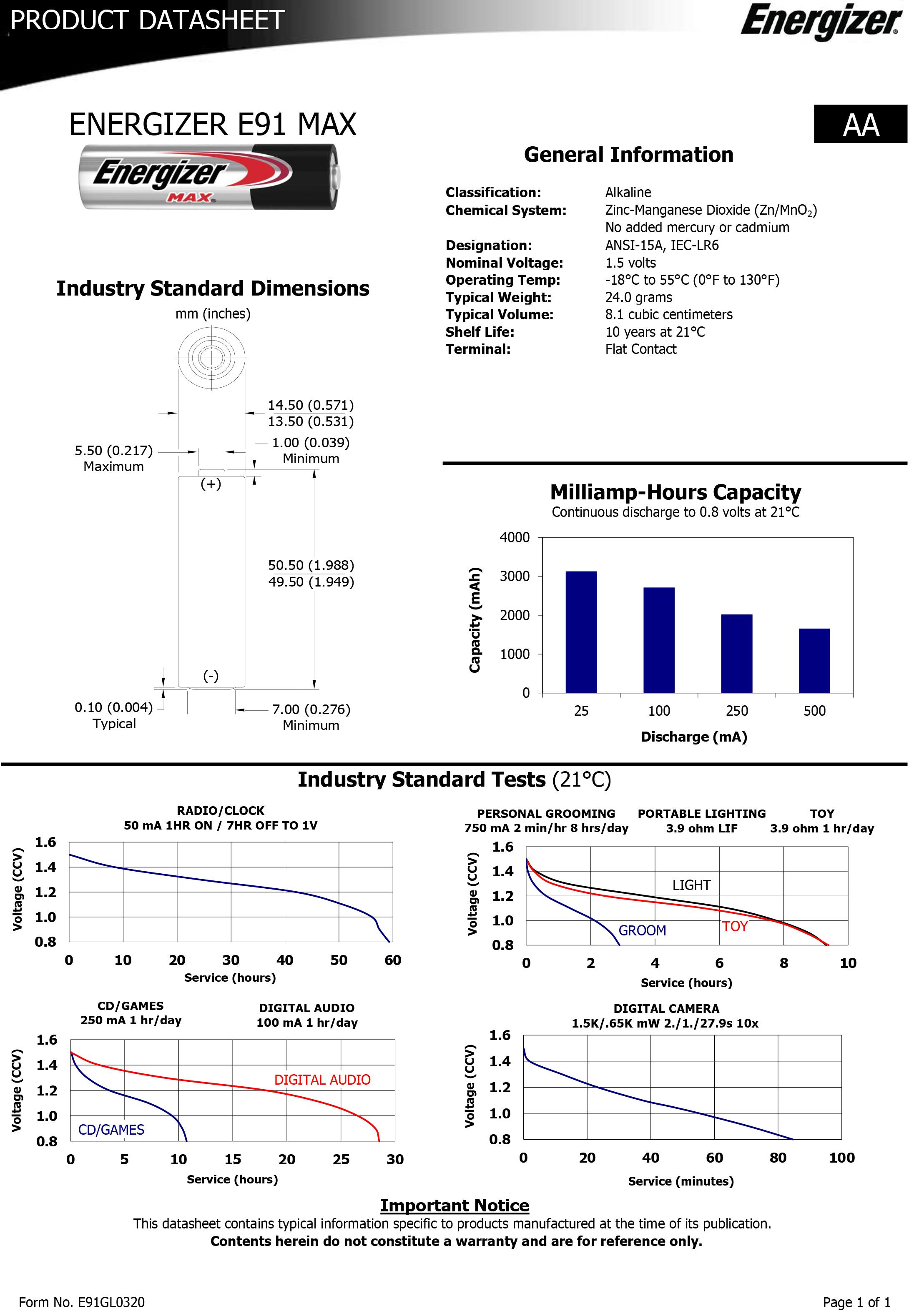 Energizer Max AA 4 pack