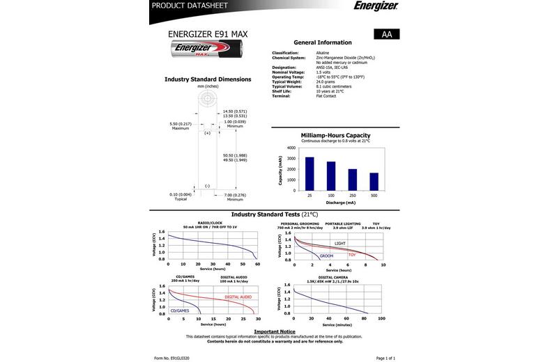 Energizer Max AA Batteries 8 Pack Energizer Max AA Batteries 8 Pack