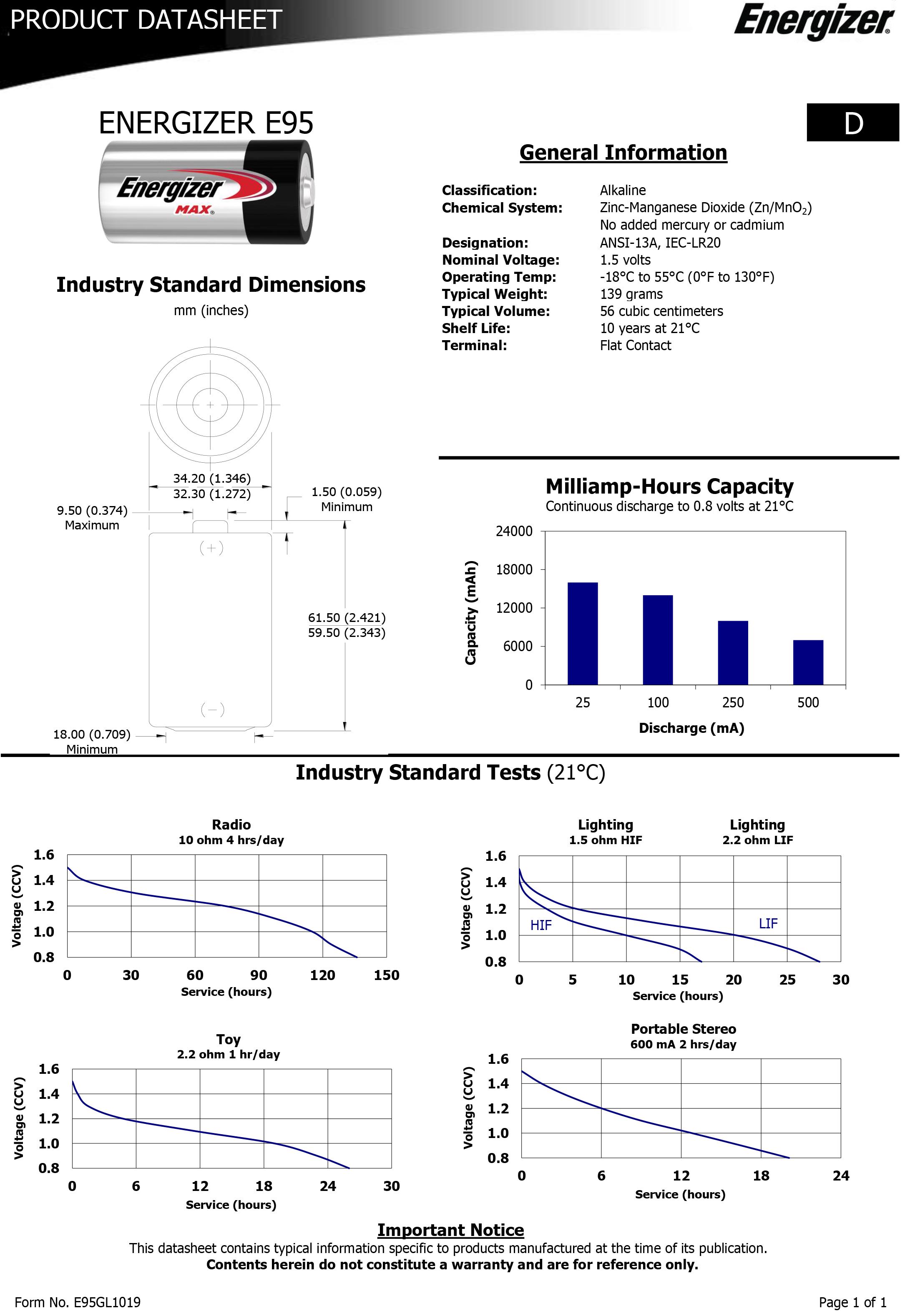 Energizer Max D Batteries 2 Pack