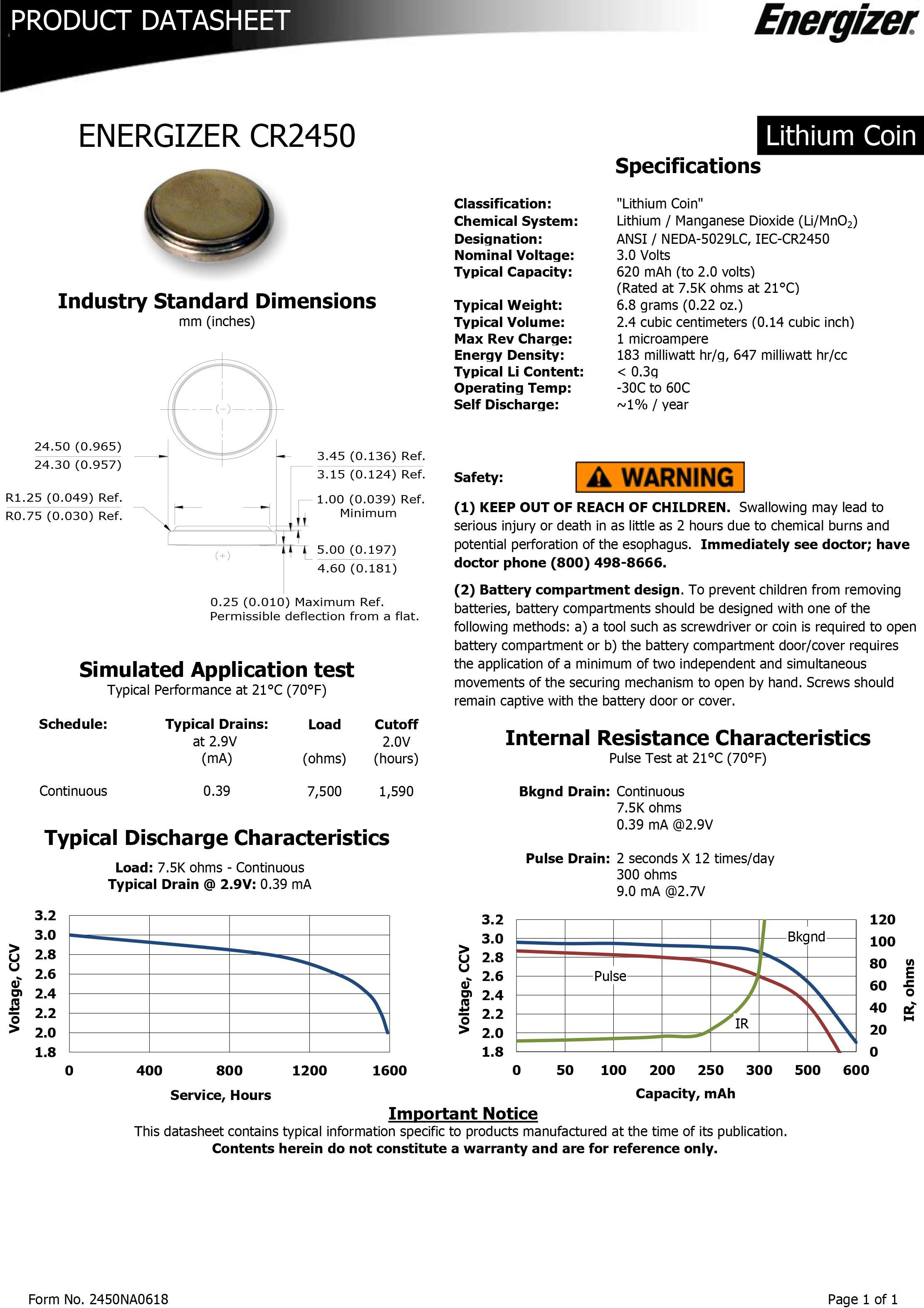 ENERGIZER CR2450 Lithium Coin Battery, 2 pack