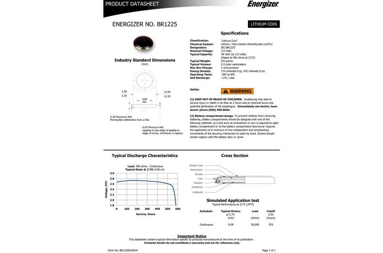 Energizer BR1225 Lithium Coin Battery Energizer BR1225 Lithium Coin Battery
