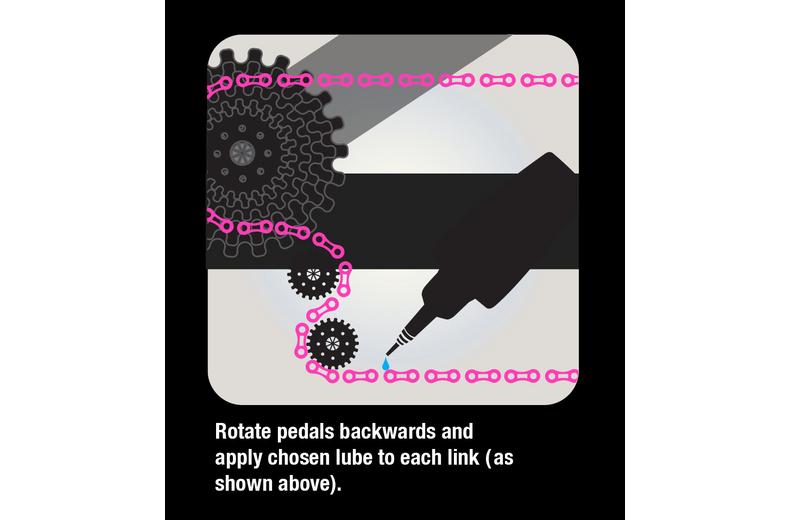 Muc-off Hydro Dynamic Team Sky Bike Lube Muc-off Hydro Dynamic Team Sky Bike Lube