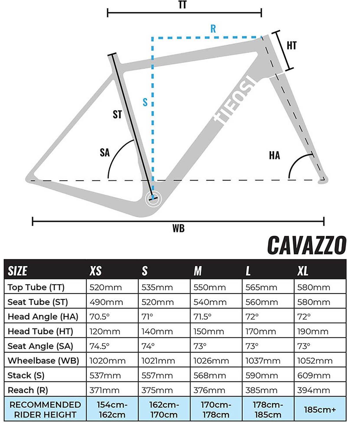 Tifosi Cavazzo Disc Carbon Gravel Frameset