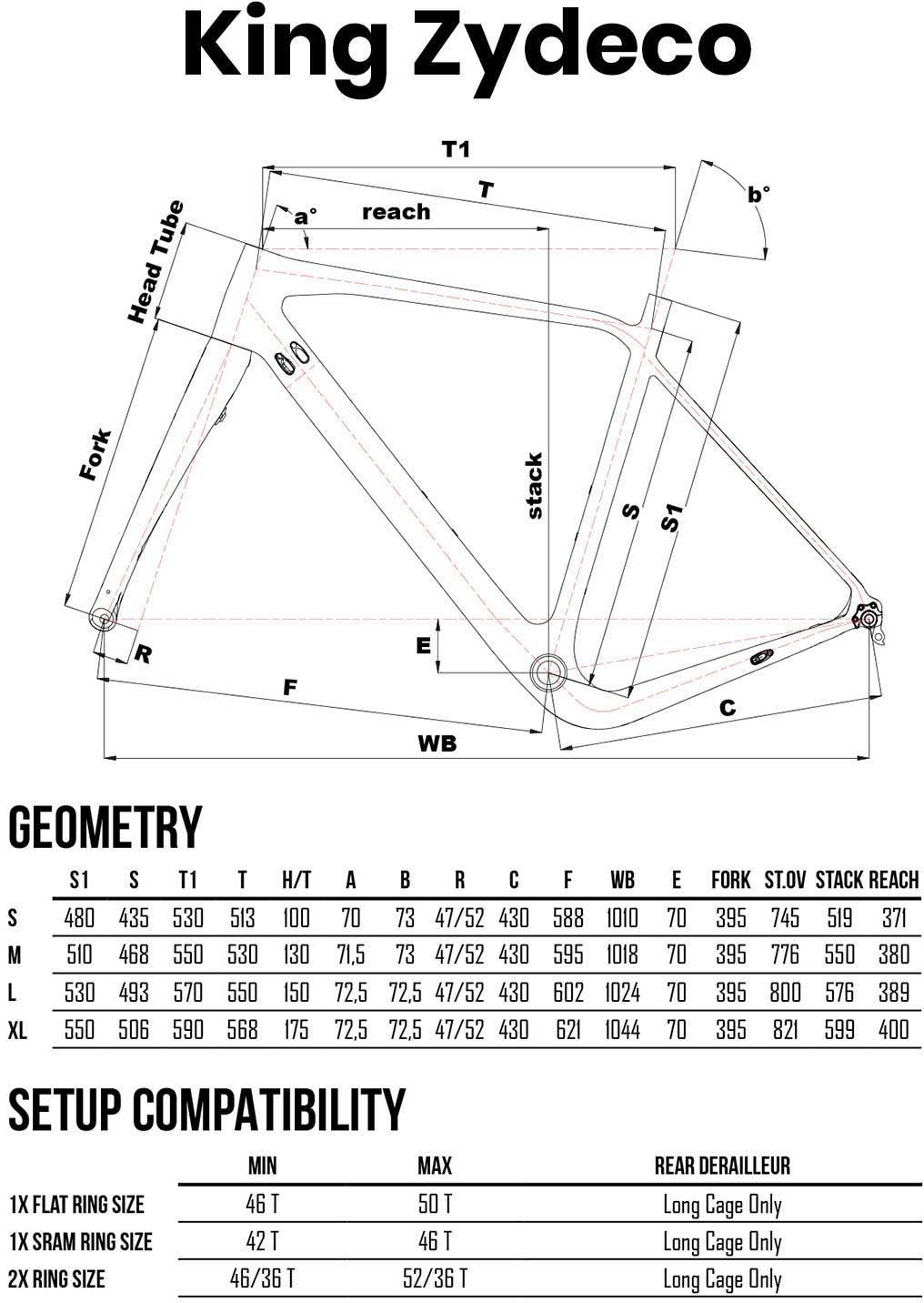 Cinelli King Zydeco Disc Gumbo Carbon Gravel Frameset Medium