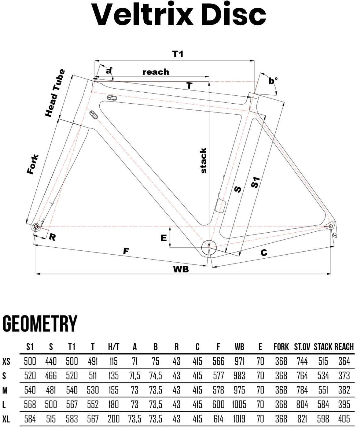 Cinelli Veltrix Disc Blue Carbon Road Frameset