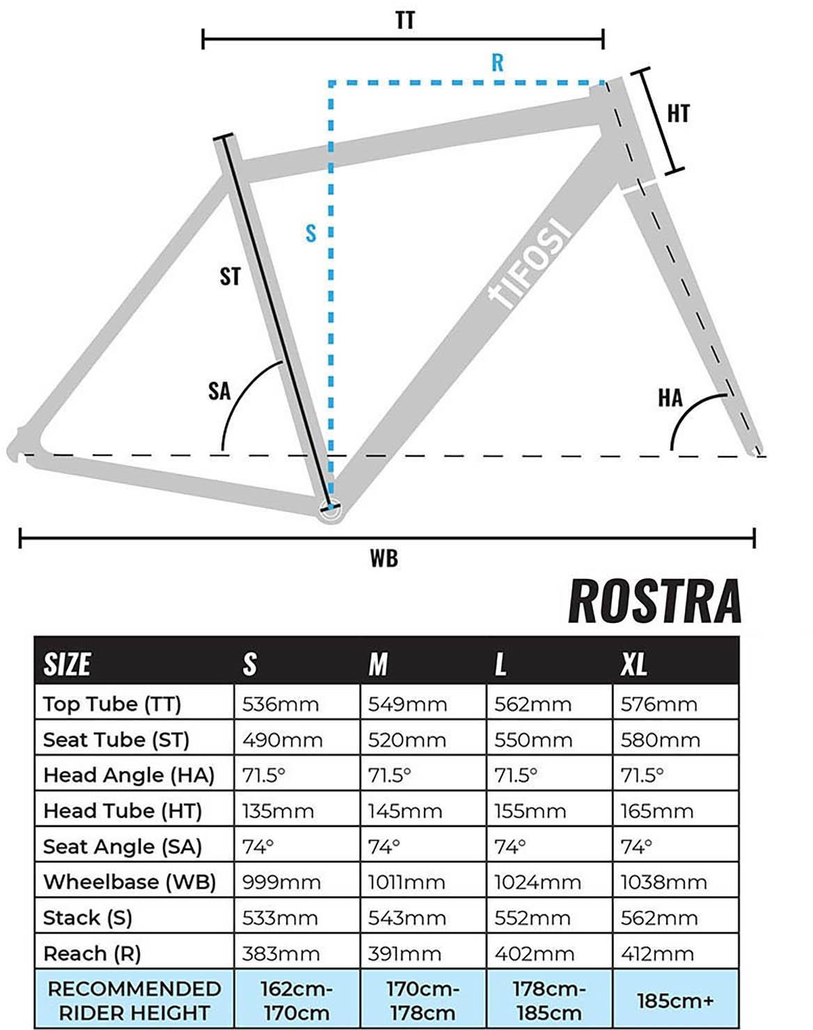 Tifosi Rostra Caliper Deep Blue Road Frameset