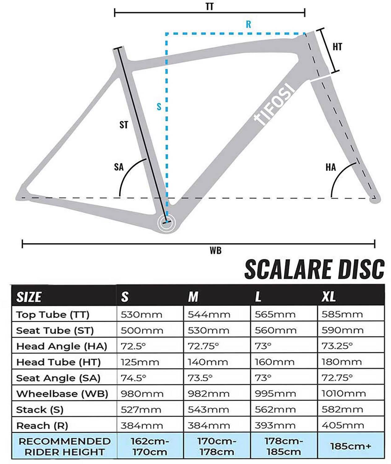 Tifosi Scalare Disc Grey Fade Carbon Road Frameset