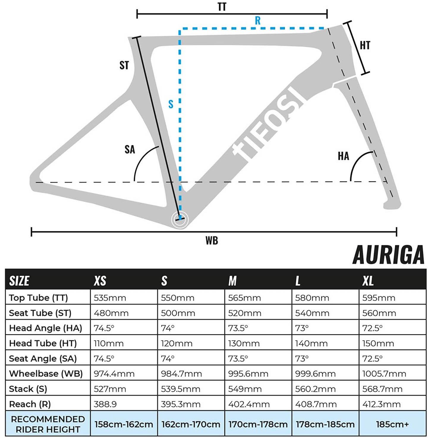 Tifosi Auriga Disc Silver Carbon Road Frameset