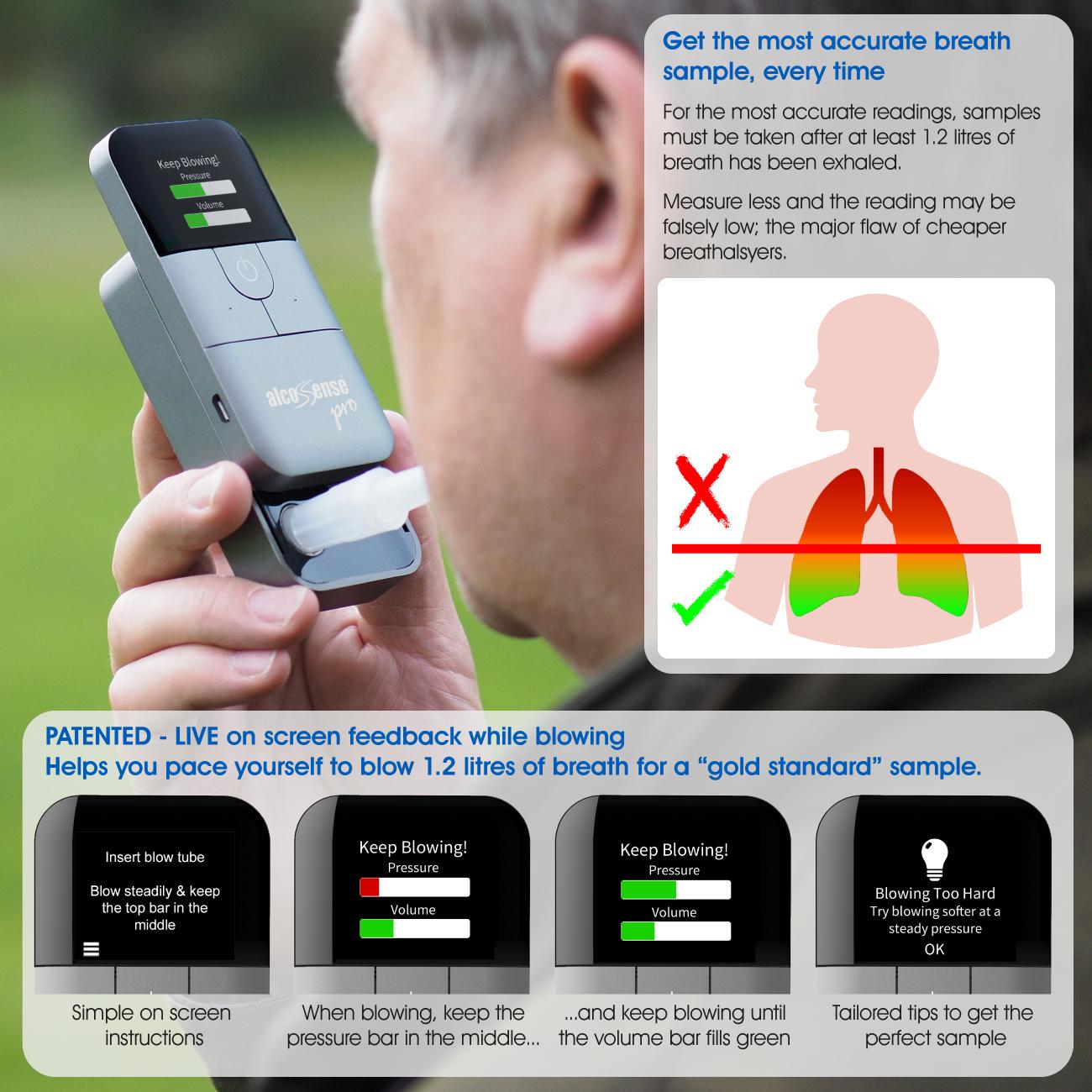 Alcosense Pro Breathalyser - Over 25 Countries