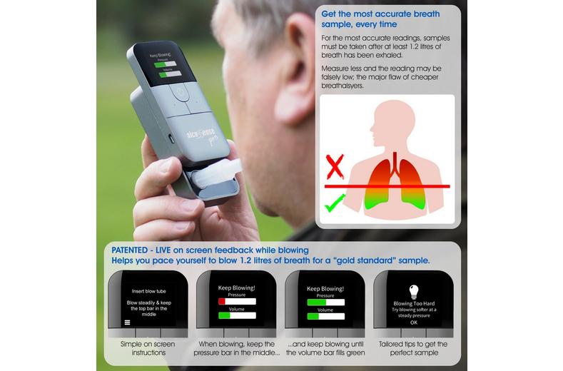 Alcosense Pro Breathalyser - Over 25 Countries Alcosense Pro Breathalyser - Over 25 Countries