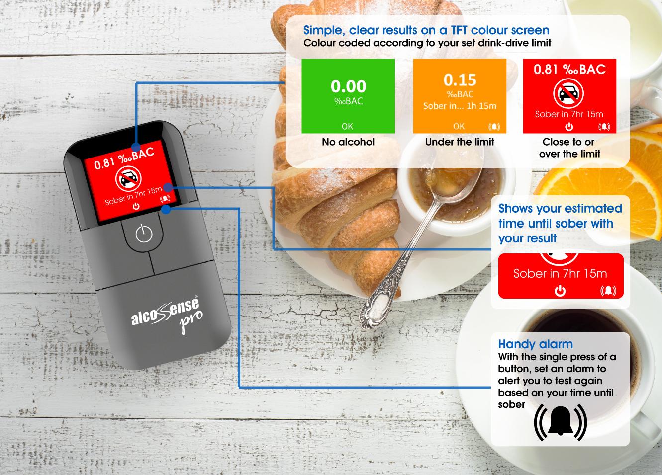Alcosense Pro Breathalyser - Over 25 Countries