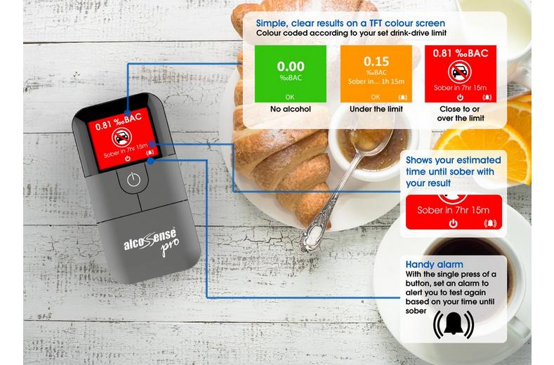 Alcosense Pro Breathalyser - Over 25 Countries Alcosense Pro Breathalyser - Over 25 Countries