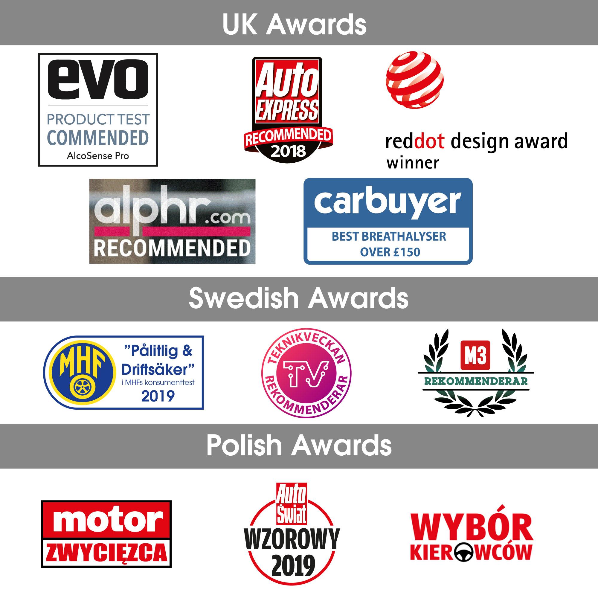 Alcosense Pro Breathalyser - Over 25 Countries