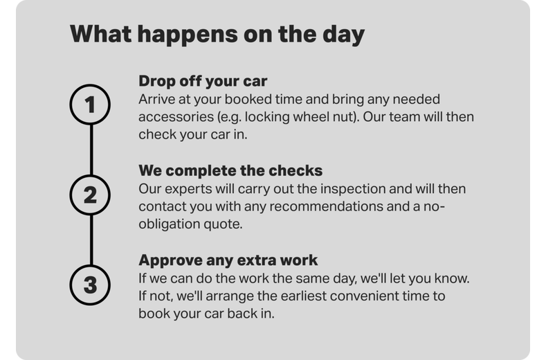 Free 5 Point Car Check Free 5 Point Car Check