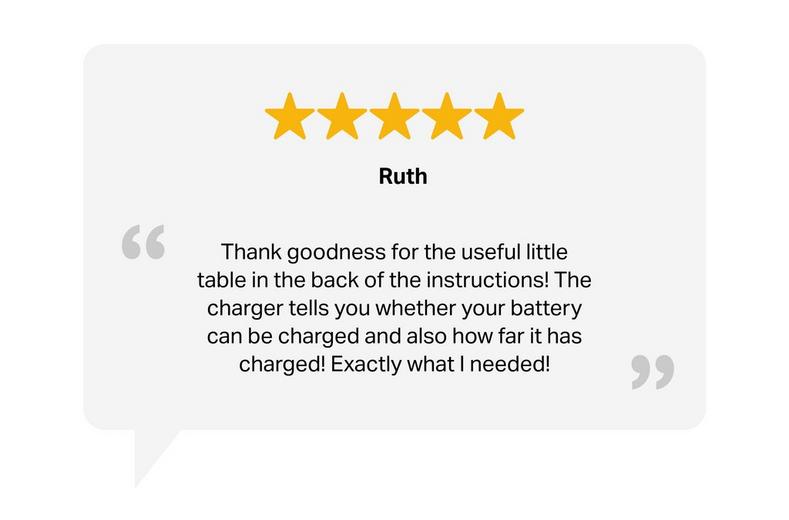 Halfords Fully Automatic Charger Halfords Fully Automatic Charger