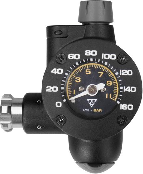 Co2 inflator with sales pressure gauge