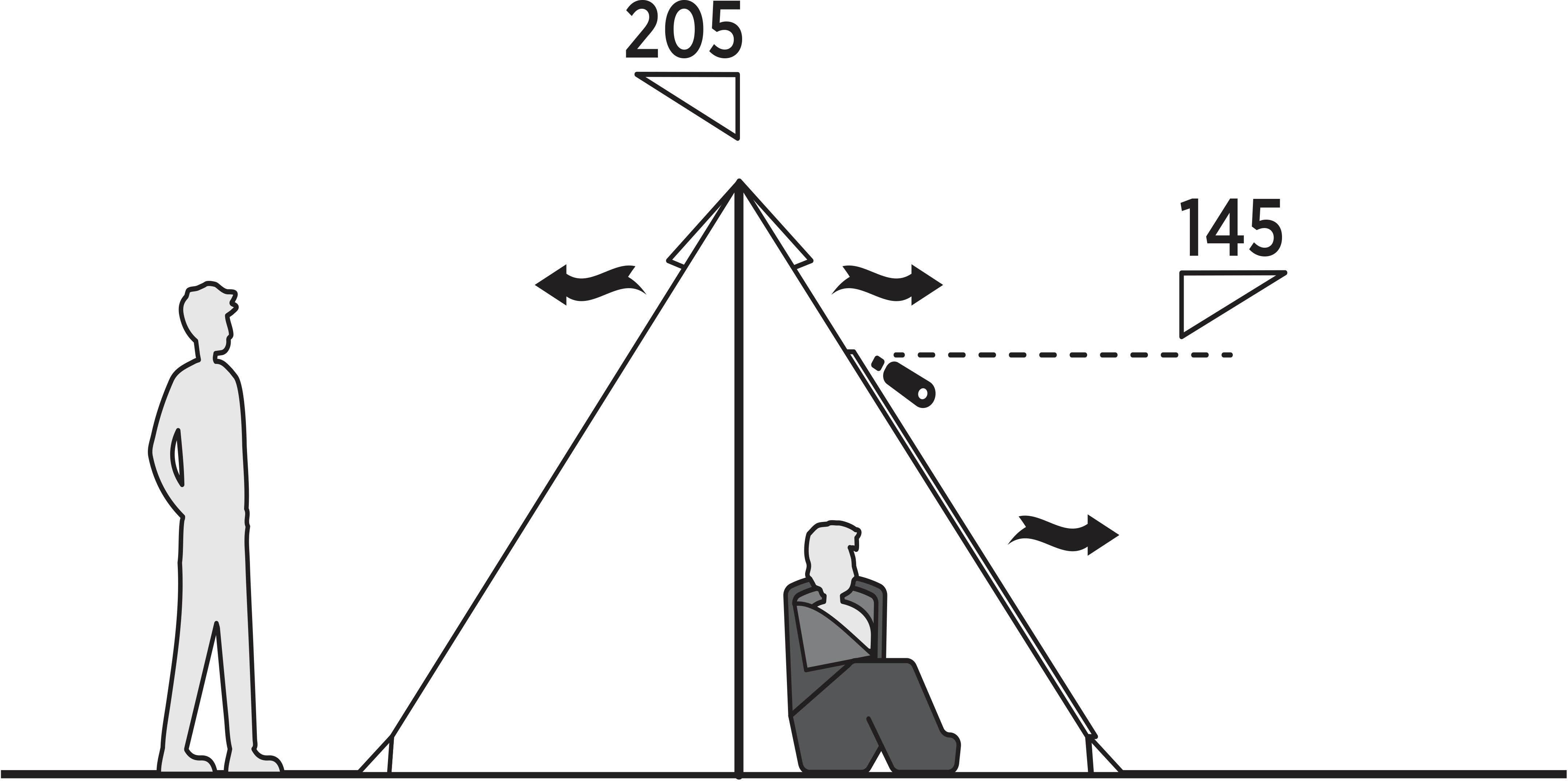 Easy Camp Moonlight Spire 4 Person Tipi