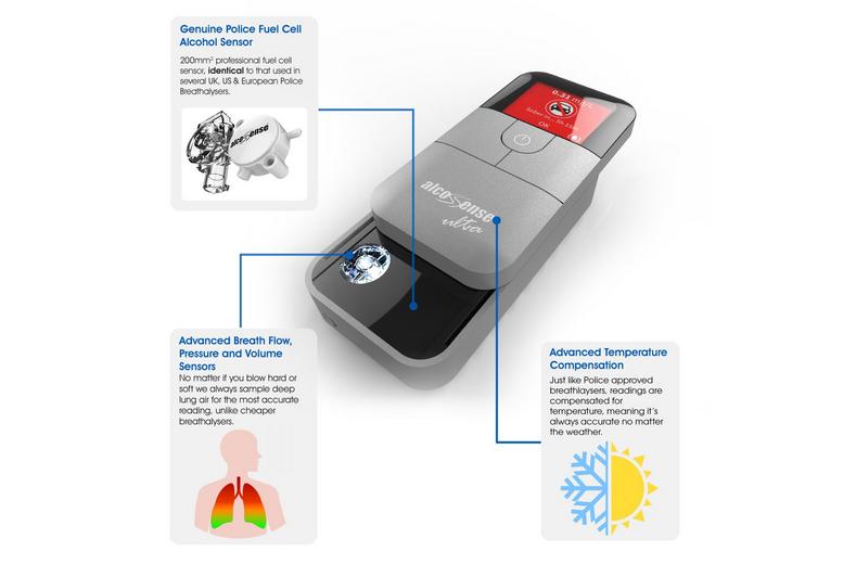 AlcoSense Ultra Breathalyser AlcoSense Ultra Breathalyser