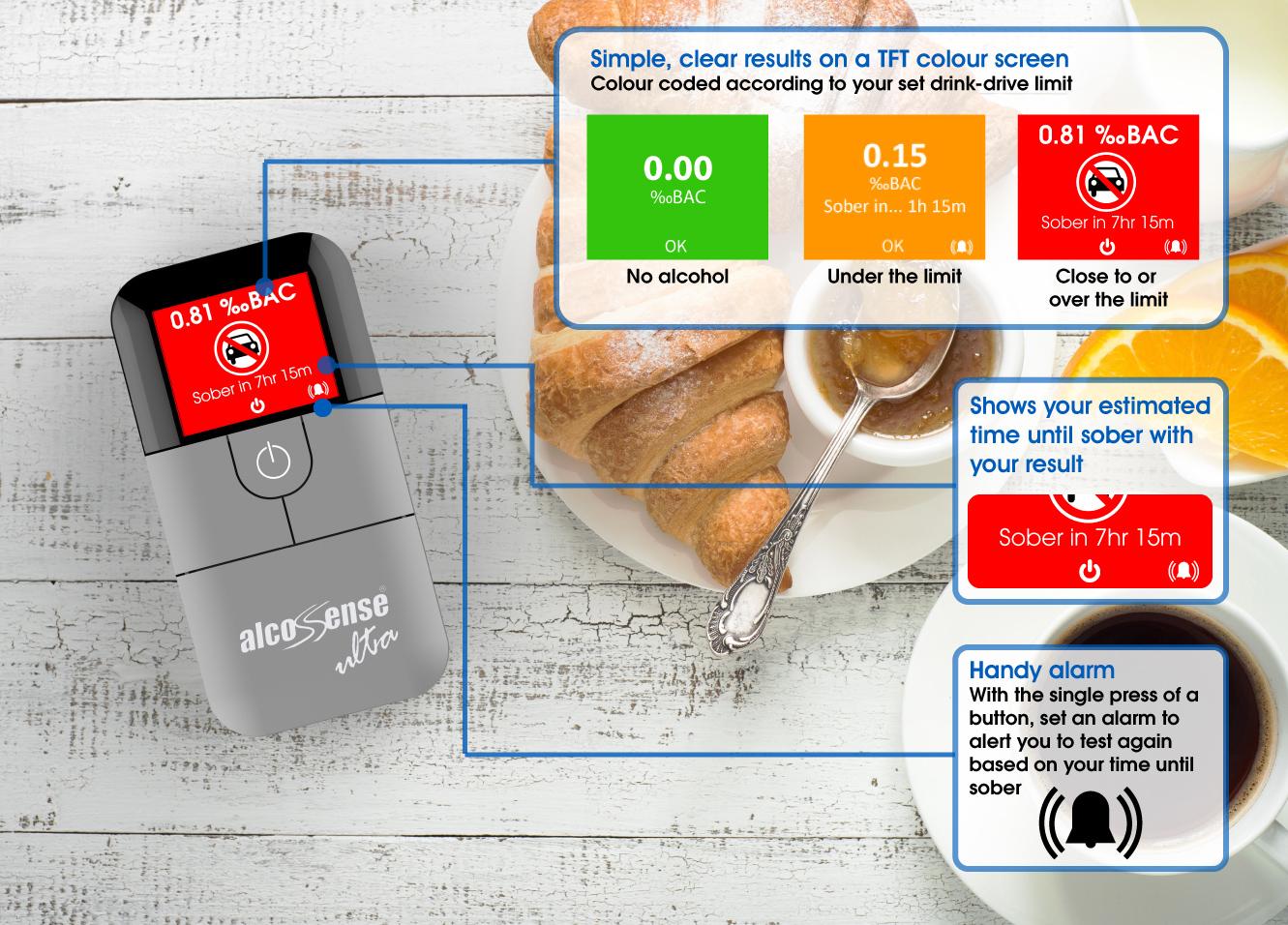 AlcoSense Ultra Breathalyser