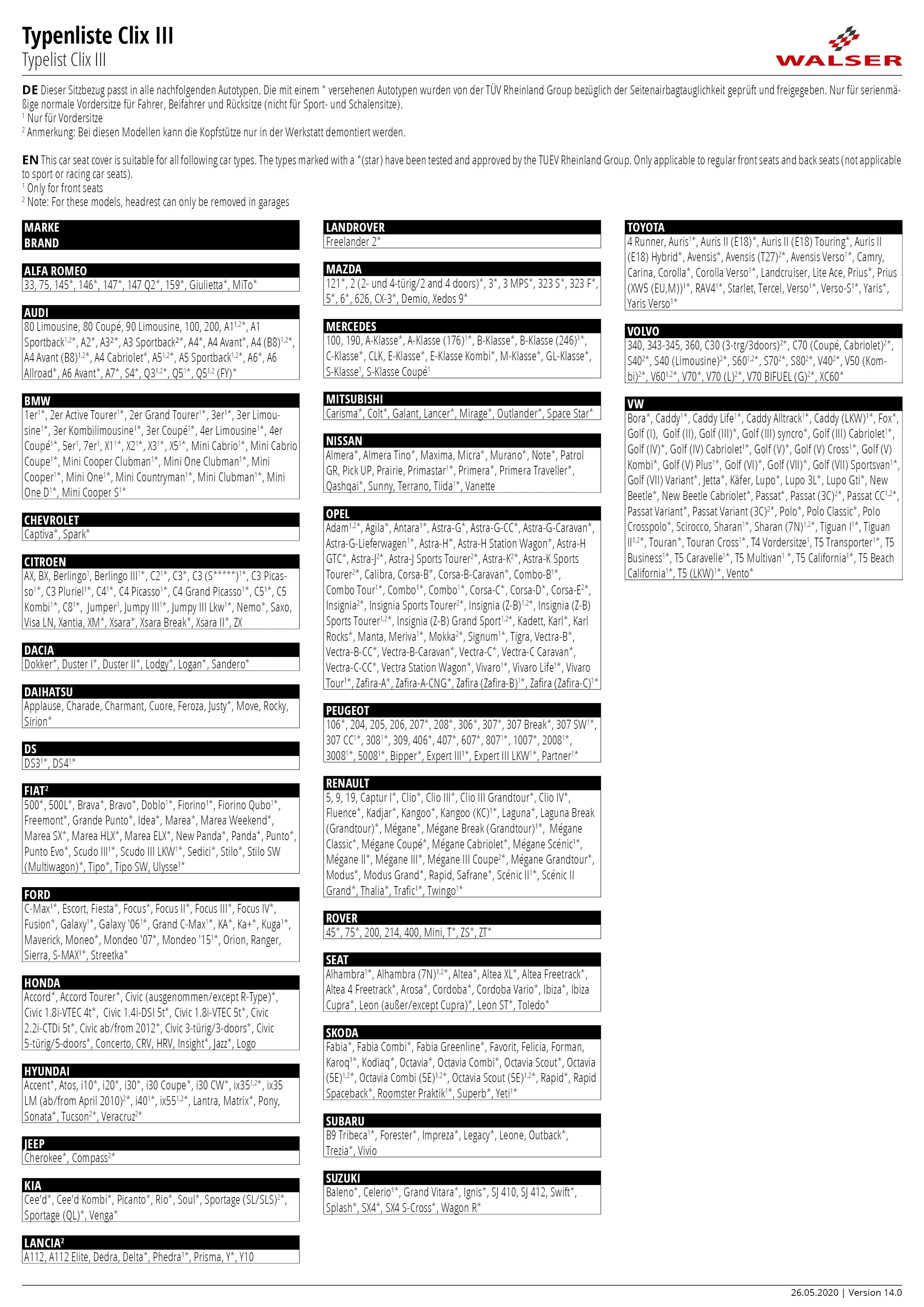 Halfords Seat Cover Hasting Blue