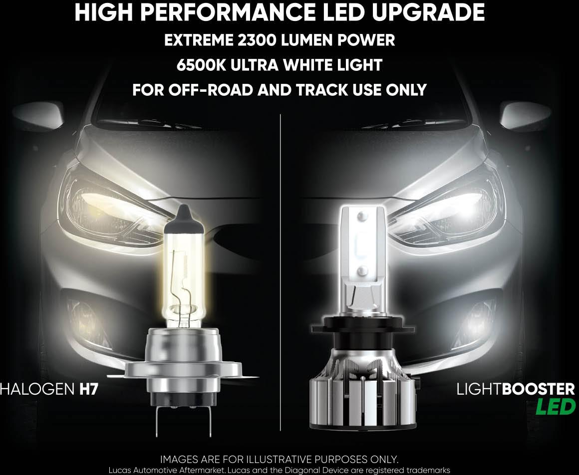 Lucas H7 477 LED Headlight Bulb Twin Pack