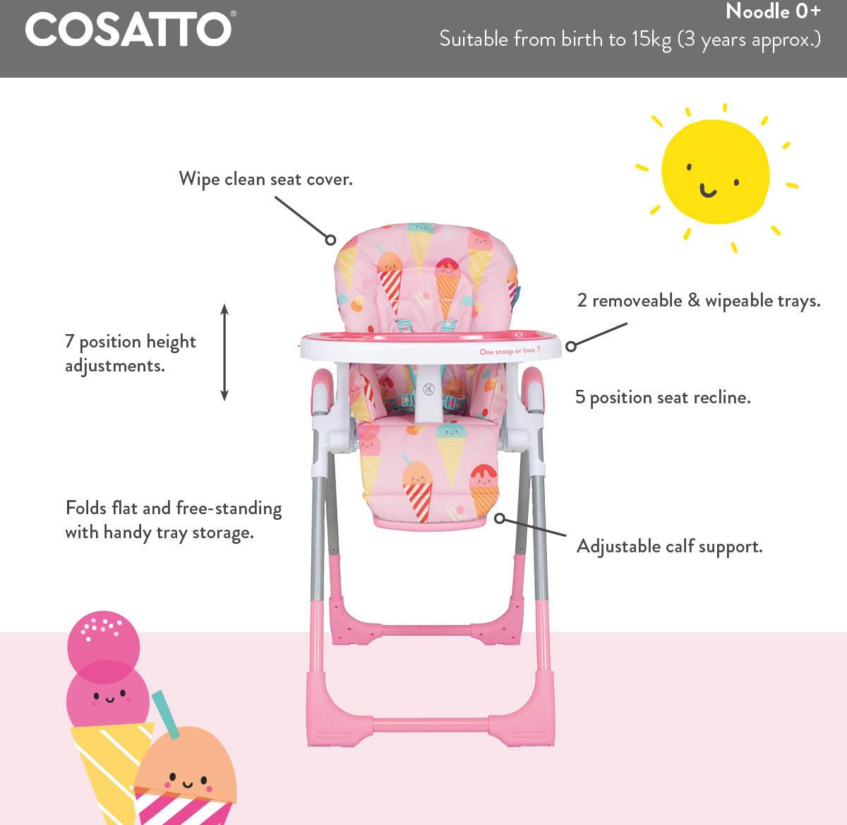 Cosatto Noodle 0+ Highchair Unicorn Garden