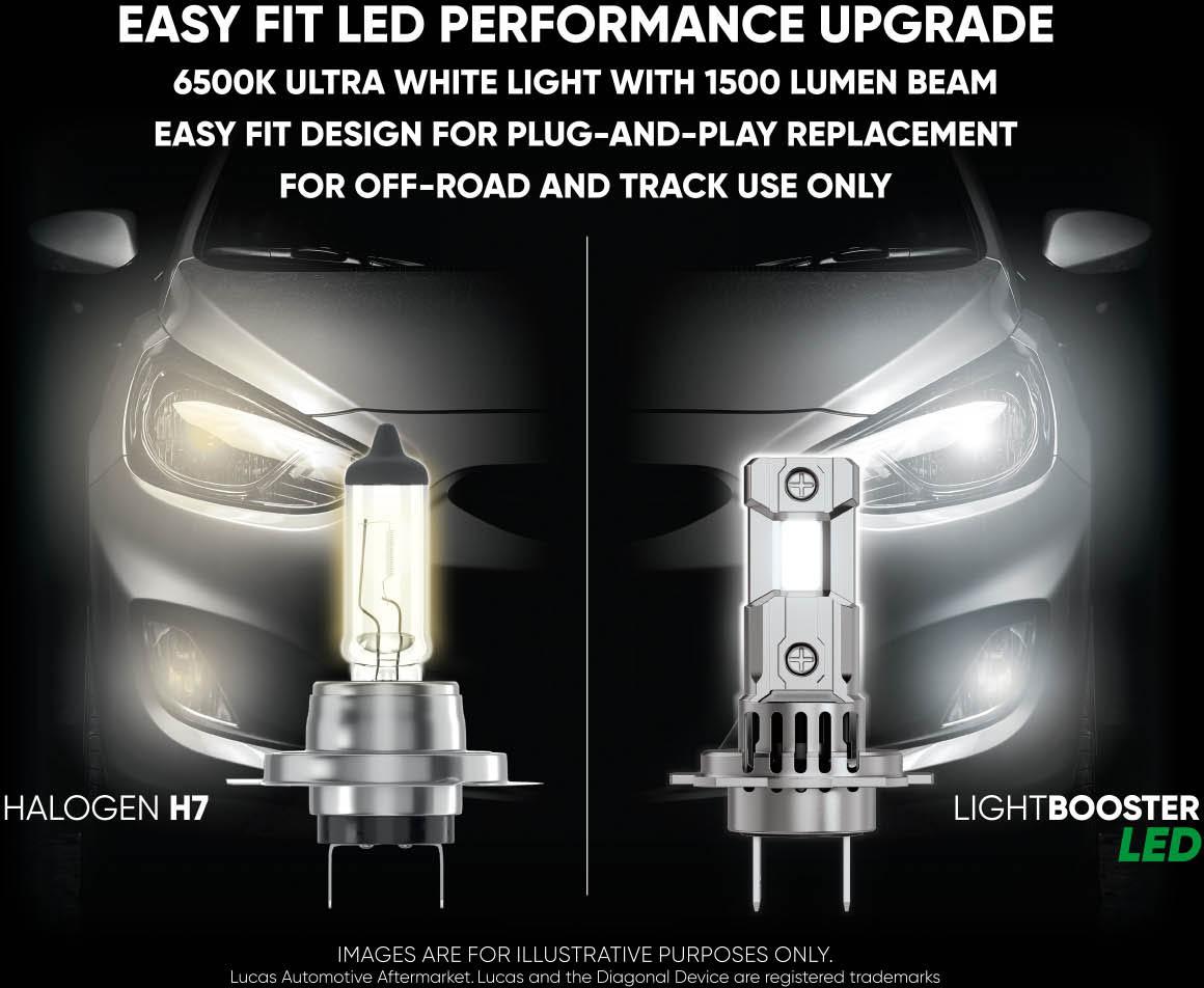 Lucas H7 477 LED Headlight Bulb Twin Pack