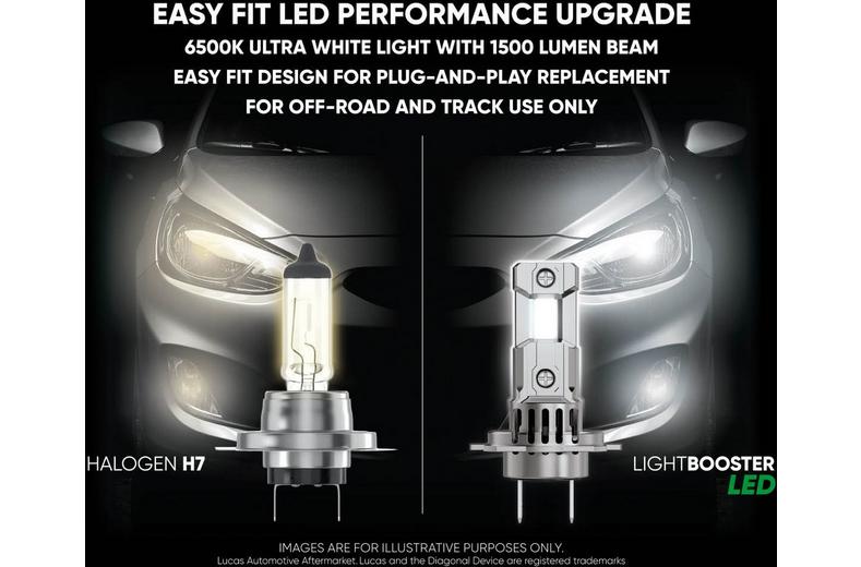 Lucas H7 477 LED Headlight Bulb Twin Pack Lucas H7 477 LED Headlight Bulb Twin Pack