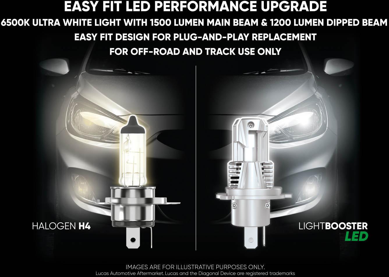 Lucas H4 472 LED Headlight Bulb Twin Pack