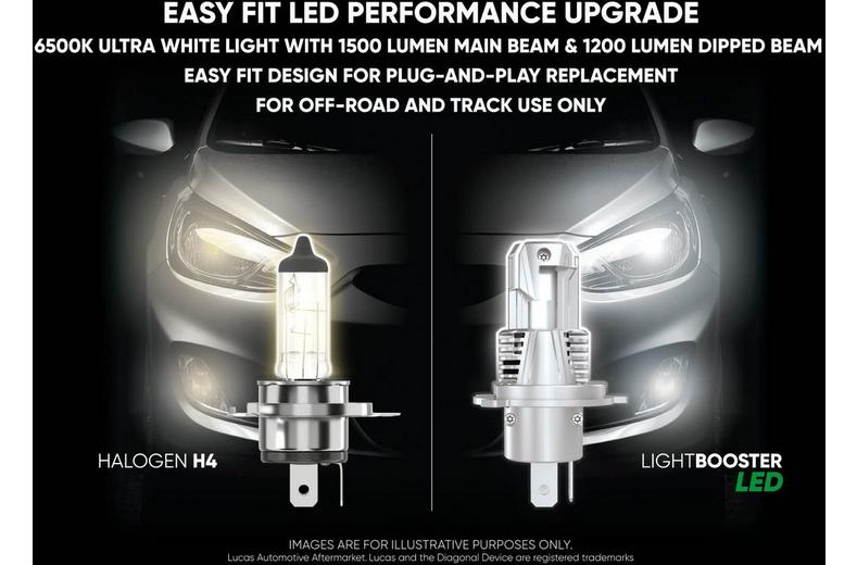 Lucas H4 472 LED Headlight Bulb Twin Pack Lucas H4 472 LED Headlight Bulb Twin Pack