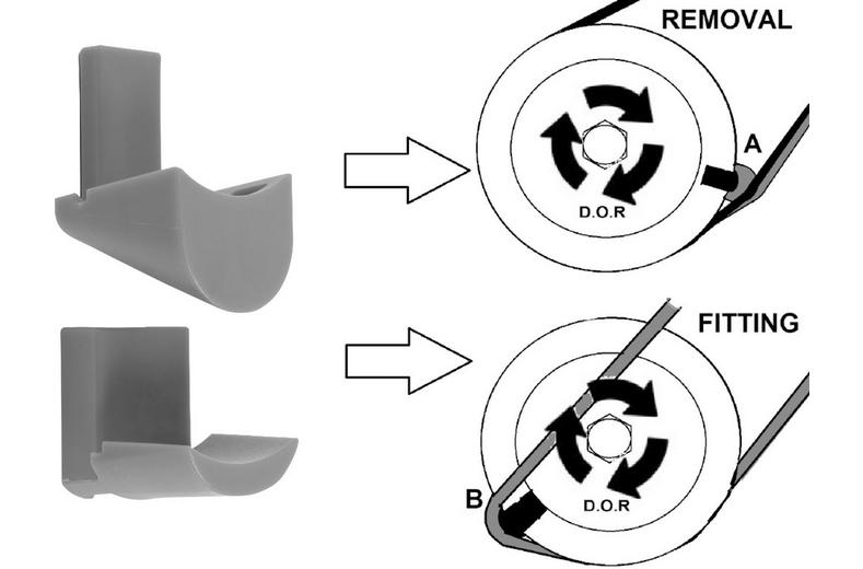 Laser Stretchy Belt Removal/Fitting Tool Laser Stretchy Belt Removal/Fitting Tool
