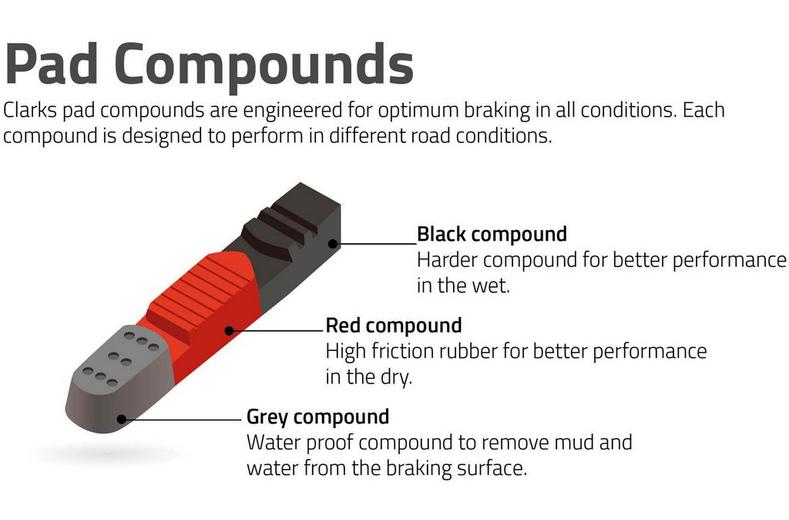 Clarks CPS240 Road Caliper Brake Shoe & Spare Pad - 55mm Clarks CPS240 Road Caliper Brake Shoe & Spare Pad - 55mm
