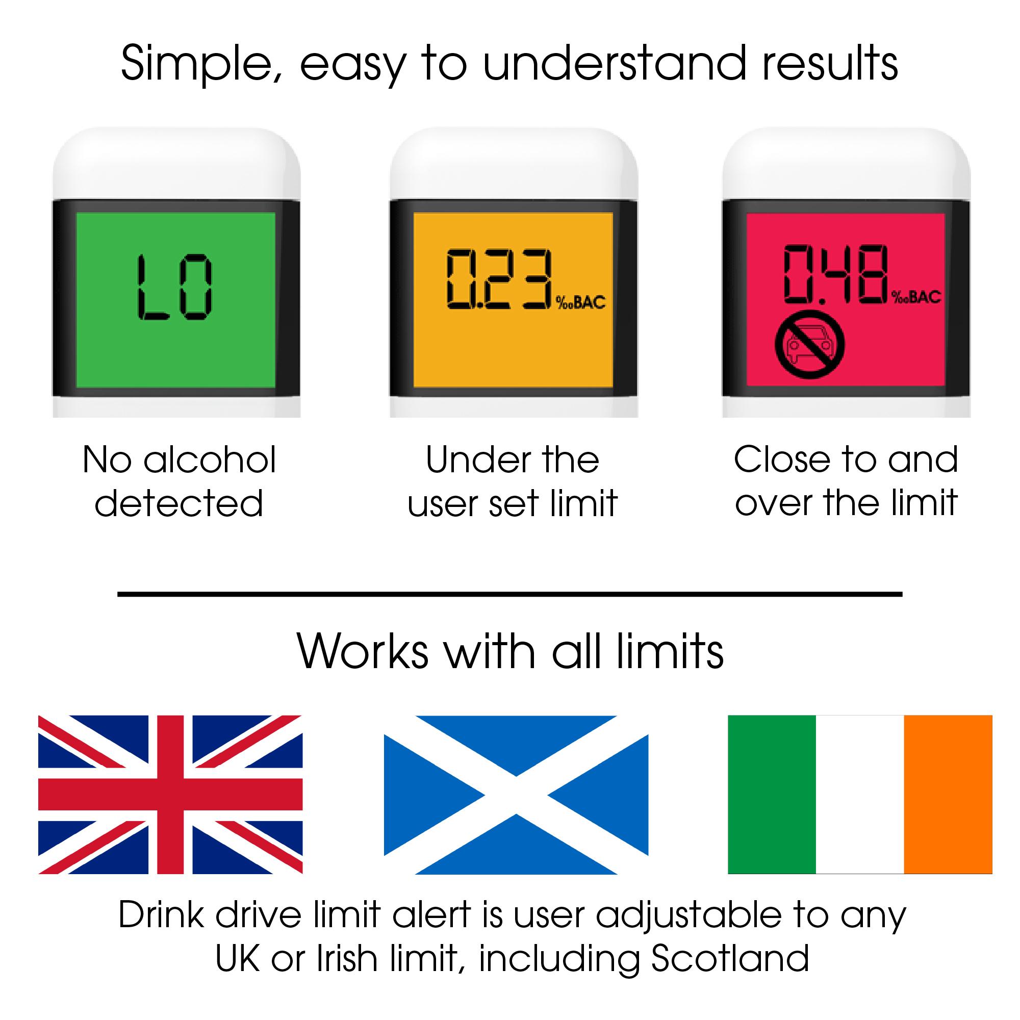 AlcoSense Elite 3 Breathalyser