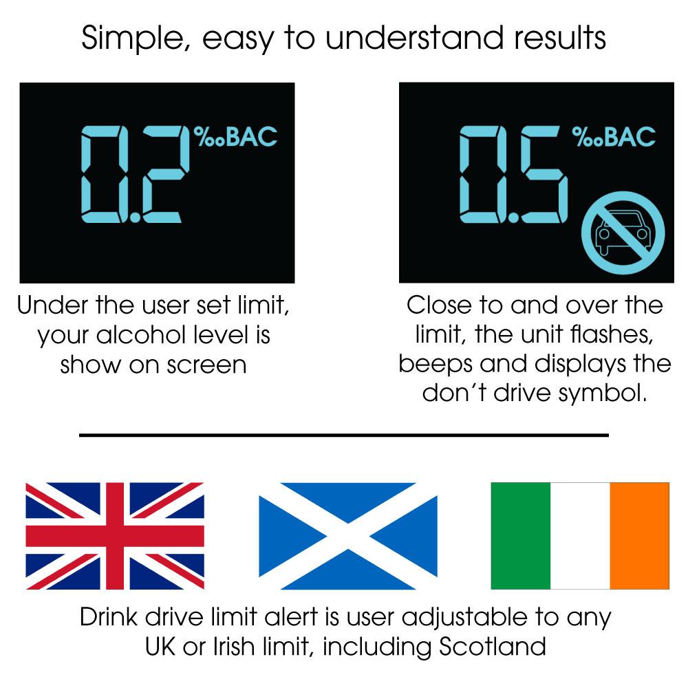 AlcoSense Lite 2 Alcohol Breathalyser