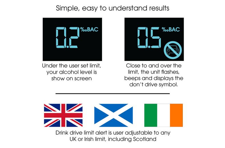 AlcoSense Lite 2 Alcohol Breathalyser AlcoSense Lite 2 Alcohol Breathalyser