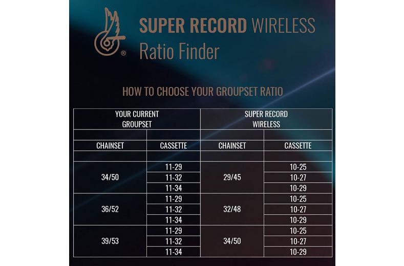 Campagnolo Super Record Wireless 2x12 Speed Chainset, 50/34T, 175mm Campagnolo Super Record Wireless 2x12 Speed Chainset, 50/34T, 175mm