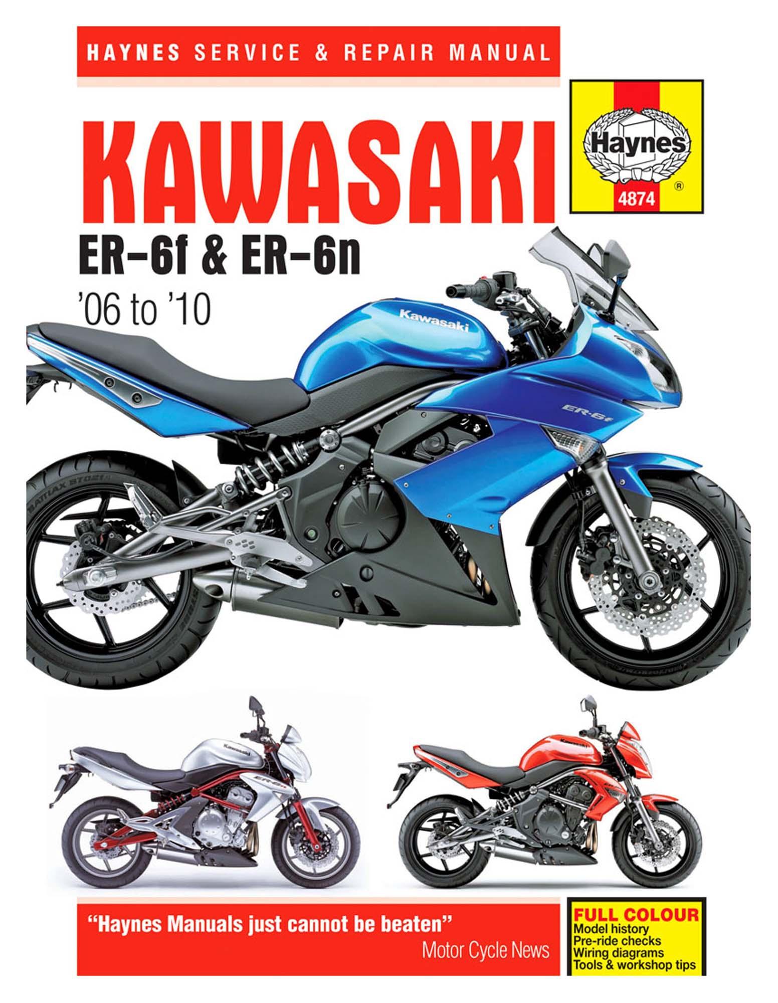 (Sb) Kawasaki Er-6 (05-09)