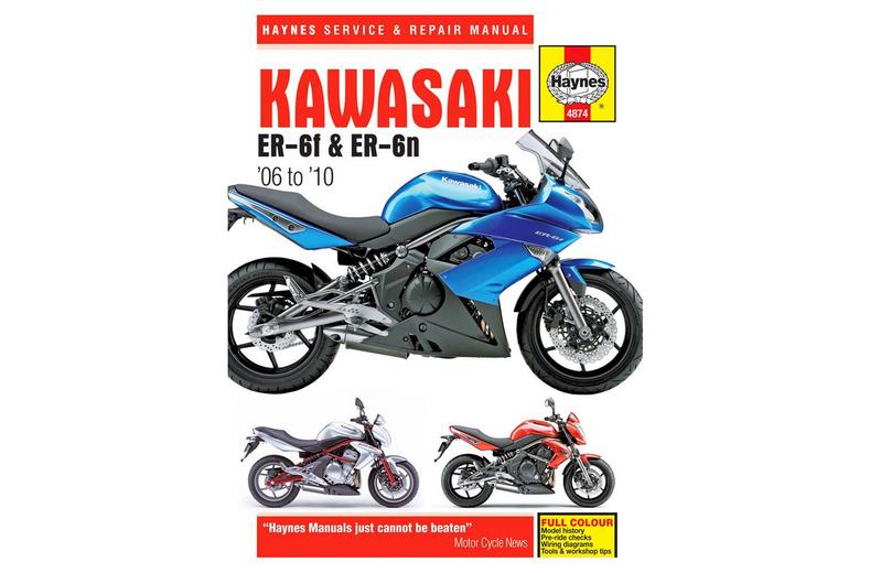 (Sb) Kawasaki Er-6 (05-09) (Sb) Kawasaki Er-6 (05-09)
