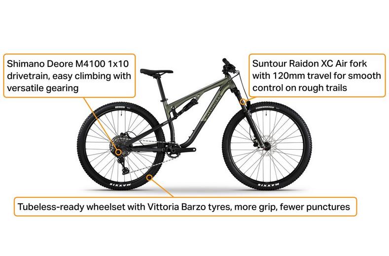 Boardman MTR 8.6 Mountain Bike - S, M, L, XL Frames Boardman MTR 8.6 Mountain Bike - S, M, L, XL Frames