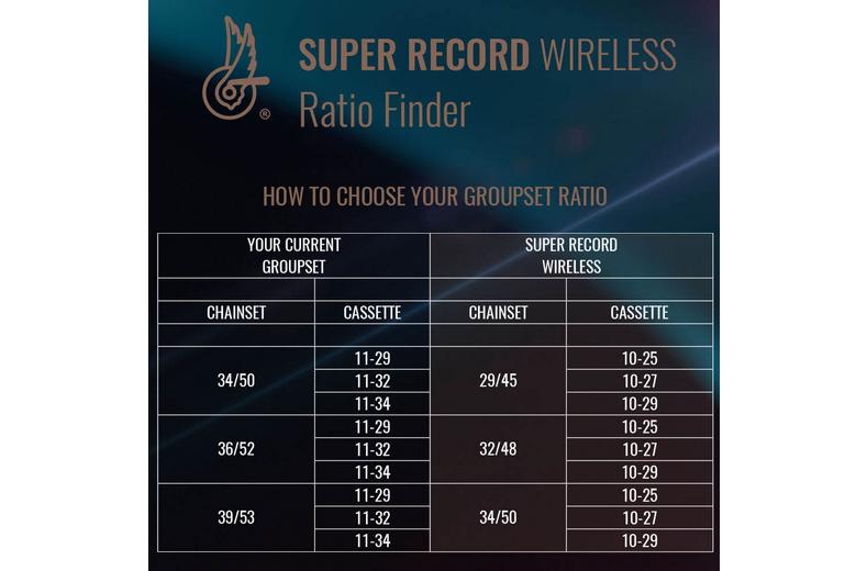 Campagnolo Super Record 12 Speed Wireless Cassette, 10-25T Campagnolo Super Record 12 Speed Wireless Cassette, 10-25T