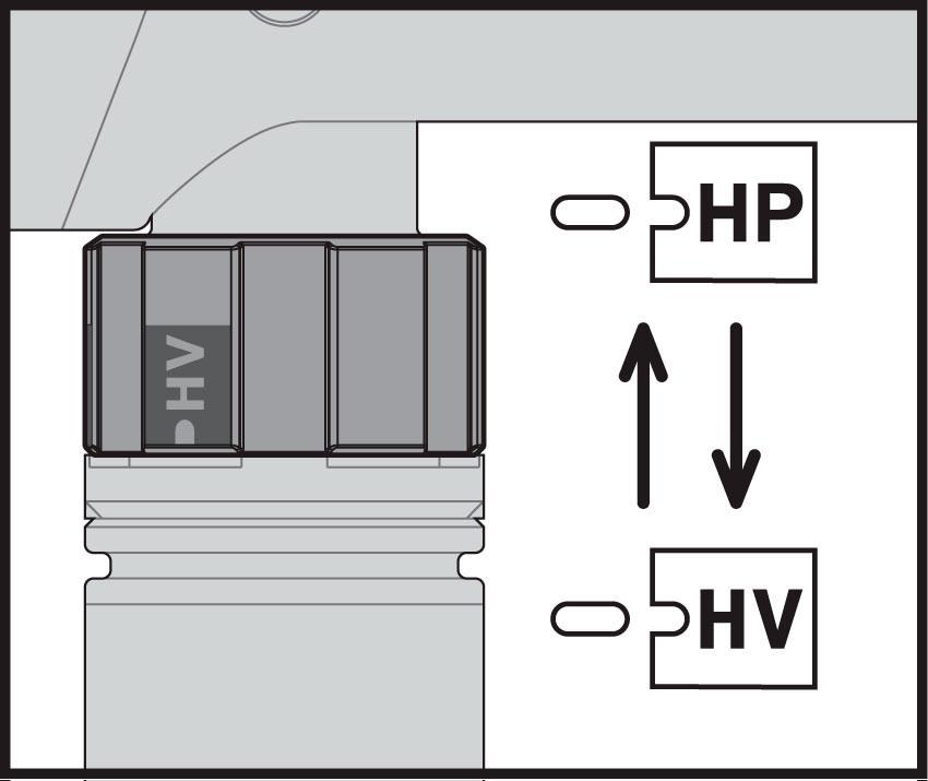 Halfords Advanced High Pressure High Volume Pump