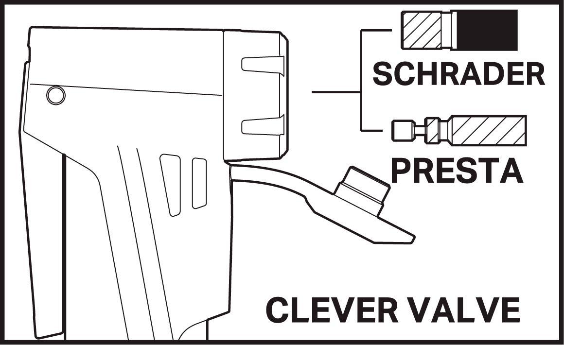 Halfords Advanced High Pressure High Volume Pump