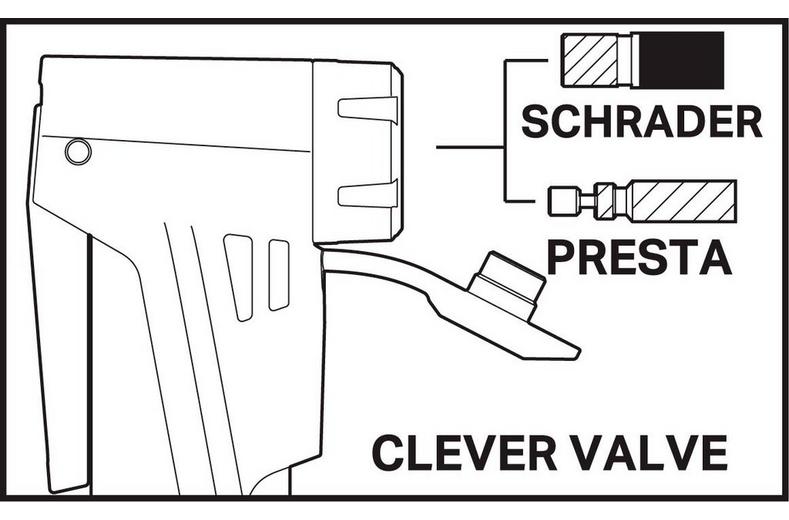 Halfords Advanced High Pressure High Volume Pump Halfords Advanced High Pressure High Volume Pump