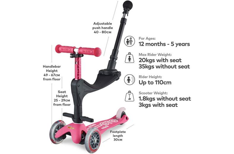 Mini Micro 3in1 Deluxe Plus Kids Scooter Mini Micro 3in1 Deluxe Plus Kids Scooter