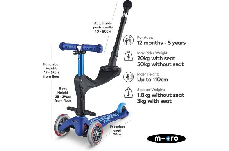 Mini Micro 3in1 Deluxe Plus Blue Kids Scooter Mini Micro 3in1 Deluxe Plus Blue Kids Scooter