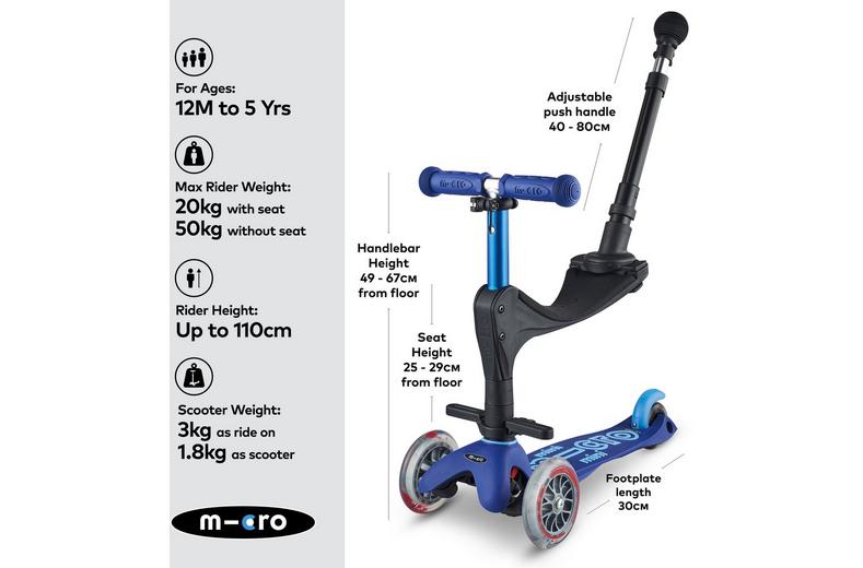 Mini Micro 3in1 Deluxe Plus Kids Scooter 12 Months + Mini Micro 3in1 Deluxe Plus Kids Scooter 12 Months +